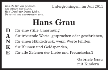 Traueranzeige von Hans Grau von 088